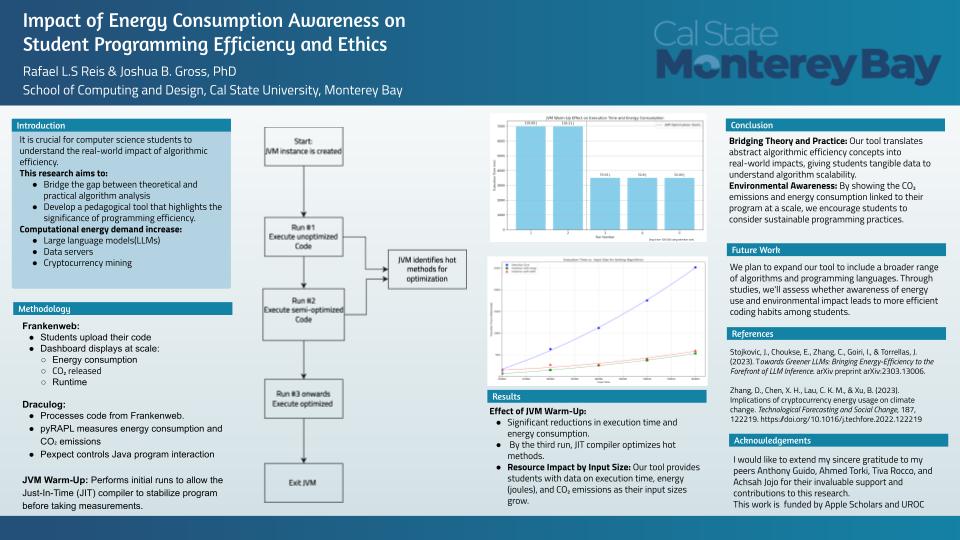 Research Poster Presentation